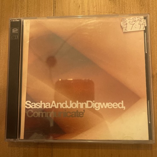 Communicate by - 'communicate', cd)