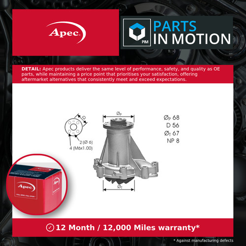 Water pump fits - water,