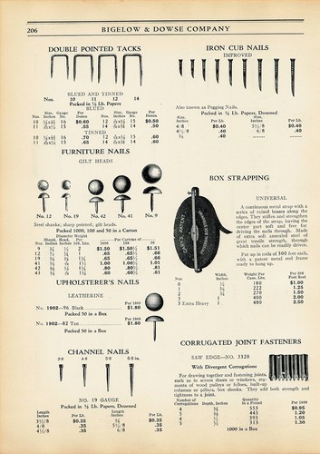 Vtg print nails farrier - vtg,