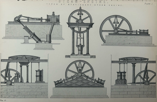 Antique print steam engine - print,