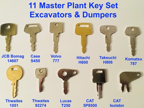 Master plant keys jcb - plant,