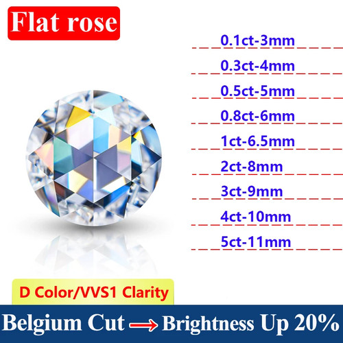 Special cut loose moissanite - special,