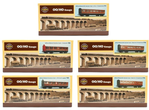 Ratio gauge - ratio,