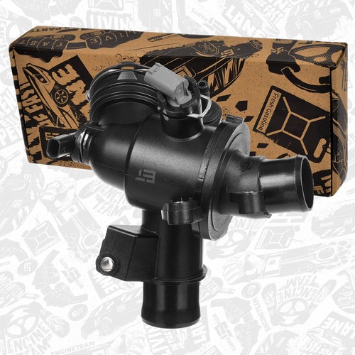 Thermostat coolant