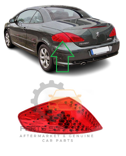 New for peugeot 307 - peugeot,
