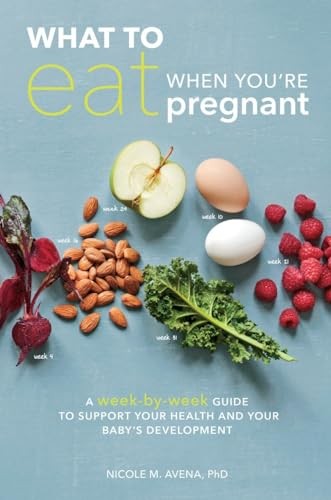 What eat when you re - what, to