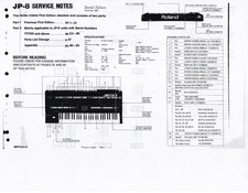 Roland Jupiter 8 Service Notes