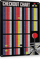 Darts Accessories, Checkout