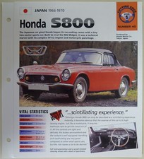 Honda S800 IMP Hot Cars