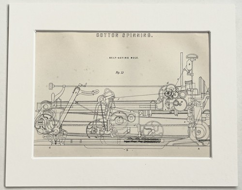 Cotton spinning wheel mule - spinning, or