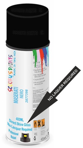 Direct shine paint spray - shine,