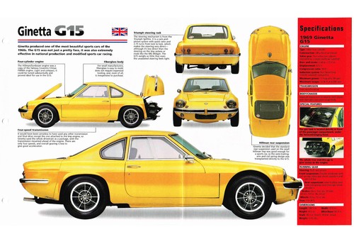 Ginetta g15 15 - ginetta, /