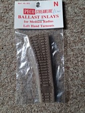 Turnout ballast Left Hand