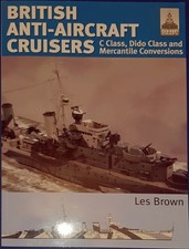 British Anti-Aircraft