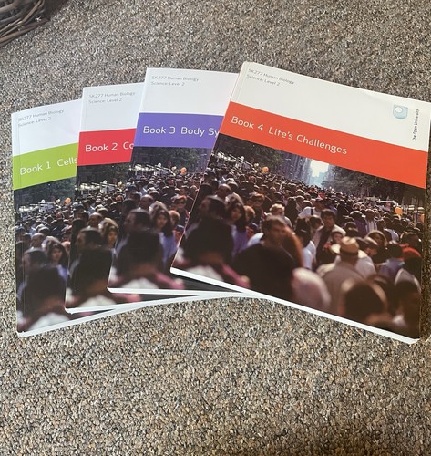 Open university sk277 - sk277, human