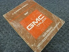 1988 GMC K1500 K2500 Pickup