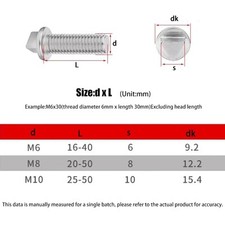 A2 Stainless Steel Anti-Theft Bolts Triangle Head Screws M6 M8 M10 Security Bolt
