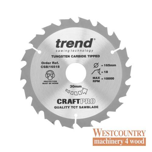 Trend craftpro combination - trend,