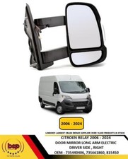 CITREON RELAY 2006 - 2024 DOOR