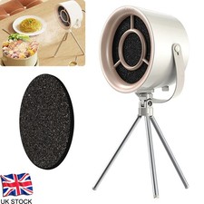 Smoke Away Purifier Fan