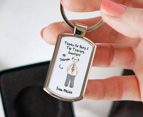Personalised teacher - personalised,