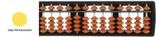 17 Digit Rods Standard Abacus