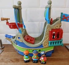 Early Learning Centre ELC