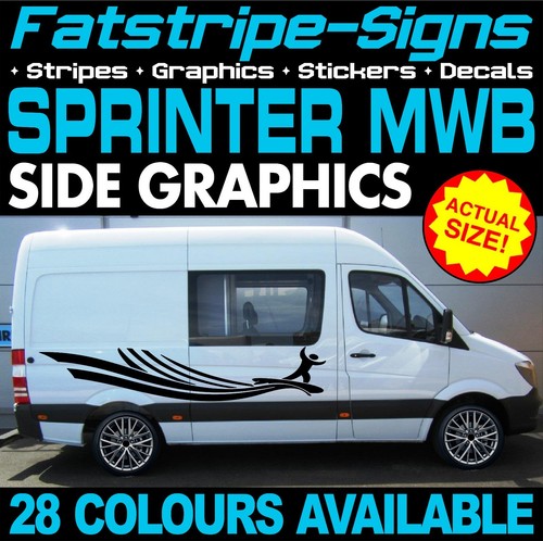 Fit mercedes sprinter mwb - fit,