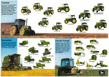 JOHN DEERE TRACTOR COLLECTION THE RANGE STABLE SALES BROCHURE/POSTER ADVERT A3