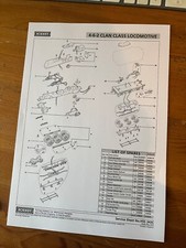 Clan class 4-6-2  Locomotive - HORNBY service sheet