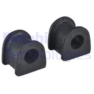 New stabiliser mounting for - mounting,