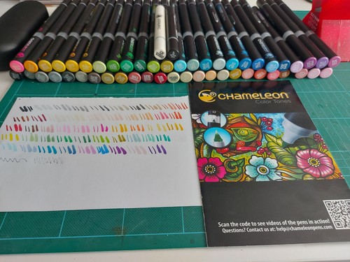 Fab chameleon color - fab, tones