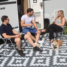 Caravan Awning Ground Sheet