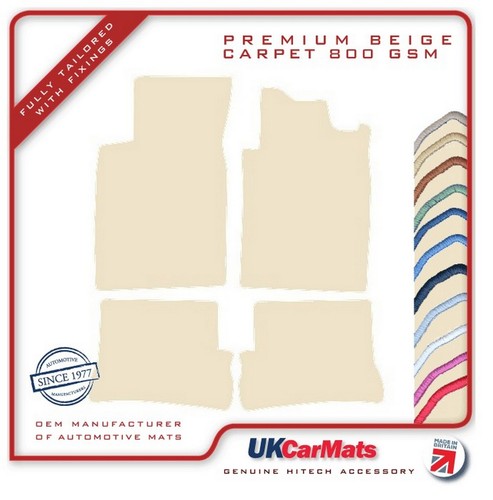 Fits renault megane cabrio - fits, &