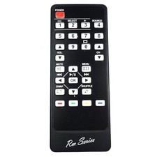 RM-Series DAB Radio Remote