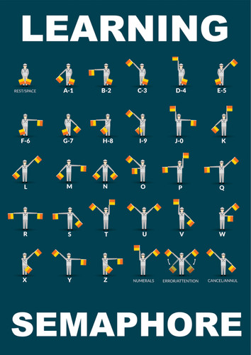 Flags semaphore flag - flags,