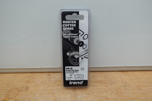 Trend rota tip - rota, blade