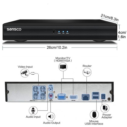 Channel cctv dvr 1080n - hd,