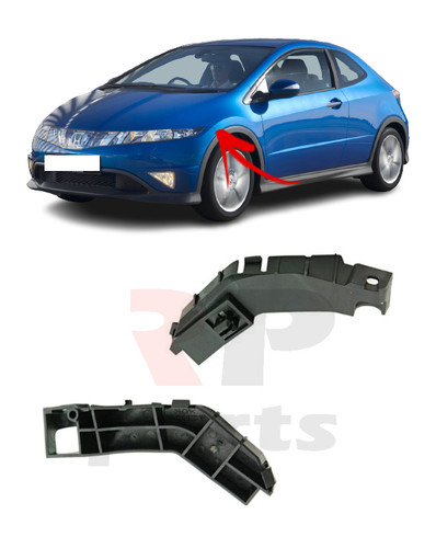 For honda civic - for, (fn/fk)