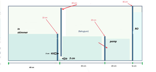 Sump customer order - sump,