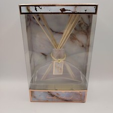 GC Fragrance - High Fragrance
