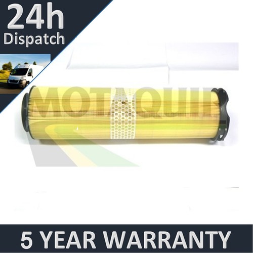 Fits mercedes class - e-class, s-class