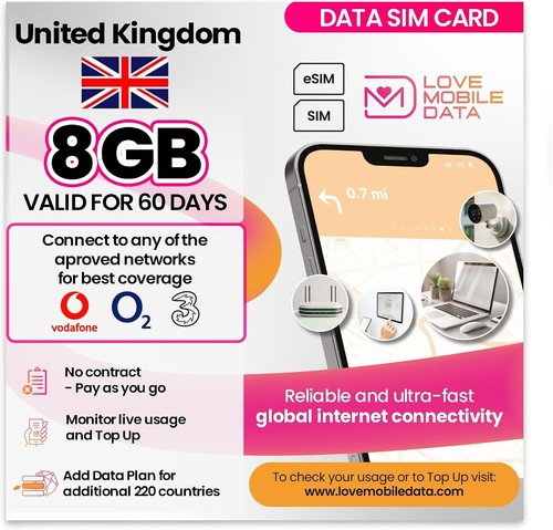 Love mobile international sim - love,