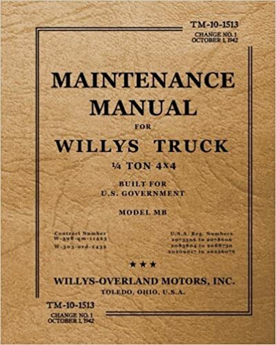 15 maintenance manual - tm, 13