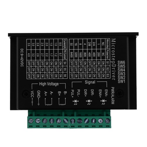 Useful motor driver control - useful,