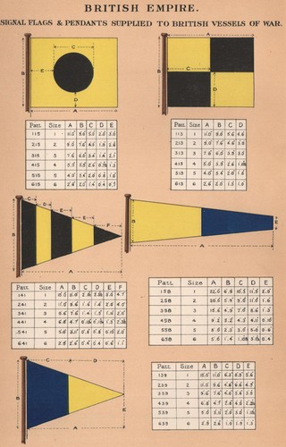British empire signal flags - british,