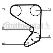 Timing belt for lancia beta - belt,