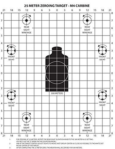 Carbine meter zeroing - carbine,