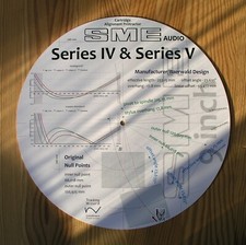 Cartridge Alignment Protractor