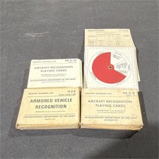 Army Graphic Training Aid